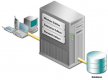 Category for Application Server Training in Thailand